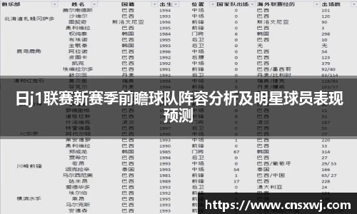 日j1联赛新赛季前瞻球队阵容分析及明星球员表现预测