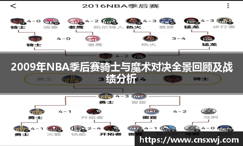 2009年NBA季后赛骑士与魔术对决全景回顾及战绩分析